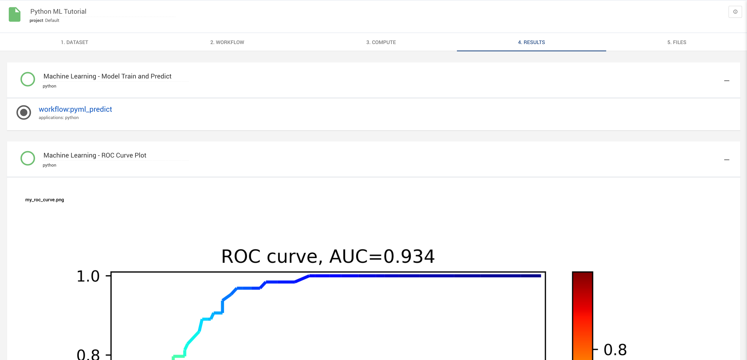 Results Tab Showcasing Parity Plot Results Tab Showcasing Parity Plot